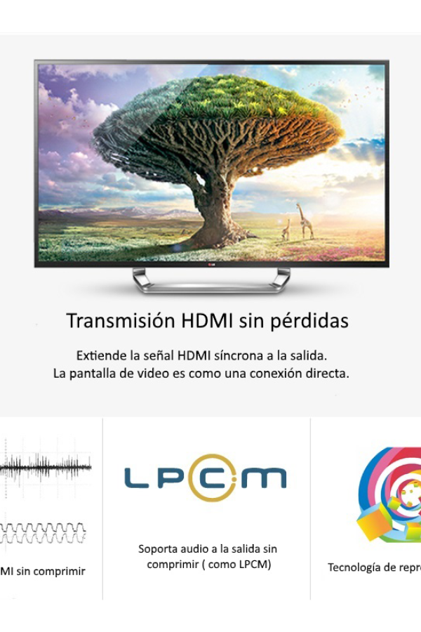 SAXXON LKV372PRO- Kit extensor de video HDMI/ Resolucion 1080p/ CAT 6/ 6A Cobre / Hasta 50 metros/ Loop HDMI en transmisor/ Transmisor IR/ Plug and play