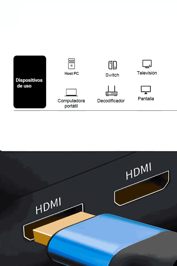 SAXXON SX-05HD-C - Cable HDMI de 0,5 metros de alta velocidad / Versión 2.0 / Resolución 4K / Canal de retorno de audio (ARC) / Video 3D / Blindado para reducir interferencias / Chapado en oro / Alta resistencia y durabilidad.