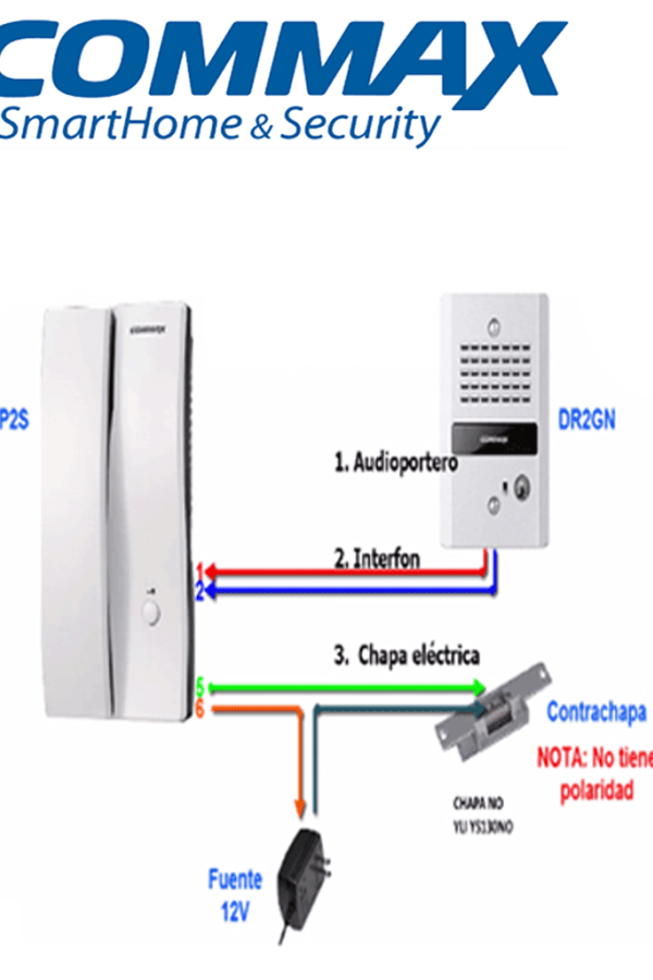 COMMAX DP2SDR2GN - Kit de interfon con frente de calle y auricular conexión a 2 hilos, conecta equipo extra con clave 29042 cuenta con función para apertura de puerta