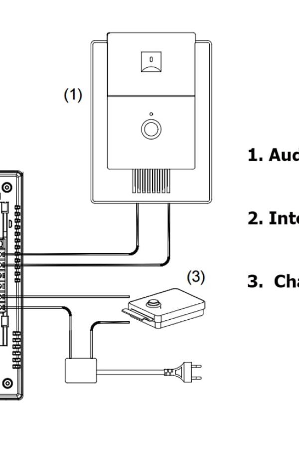 COMMAX DP2SDR2GNPACK - Paquete de audioportero frente de calle con 2 equipos de interfon con conexión directa a 110V y apertura de puerta